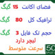 15 گیگ فضا و 80 گیگ ترافیک 1 ماهه